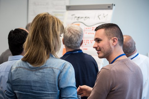 Symposium