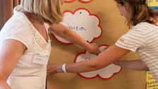Lieblingsformate werden angepinnt