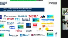 Logoübersicht