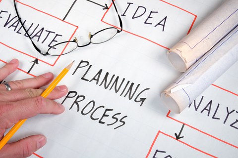 Auf einem Flipchart stehen die Worte Planning Process im Mittelpunkt, darüber IDEA. Eine Brille und verschiedene Papierrollen liegen auf dem Flipchart. Man sieht eine Hand mit Bleistift.
