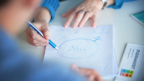 A photo is shown. In the centre of the photo is a sheet of paper with writing on it. A circle with the inscription "Abi" can be seen on it, from which several arrows lead off in different directions.