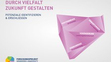 GU-Postkarte_lila_Durch Vielfalt Zukunft gestalten