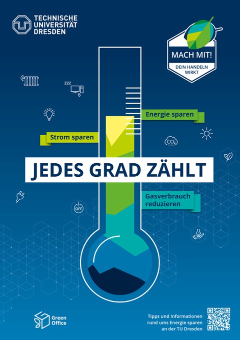 Plakat zum Energiesparen "Jedes Grad zählt"