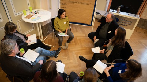 Zukunftswerkstatt Gruppe