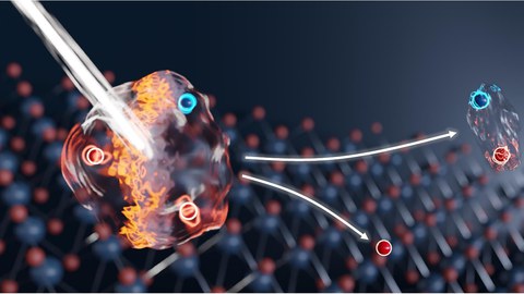 Ein starker Lichtpuls im Terahertz-Bereich trennt geladene leuchtende Trionen in einzelne Elektronen und neutrale Exzitonen auf. 