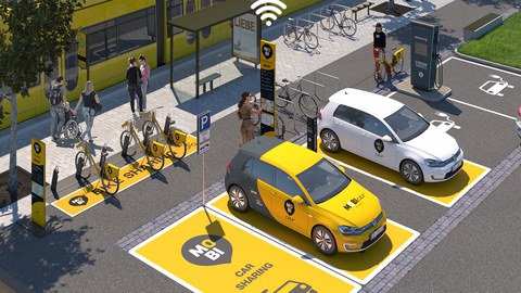 Visualisierung Mobipunkt