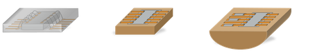 Baugruppen
