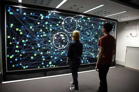Datenvisualisierung