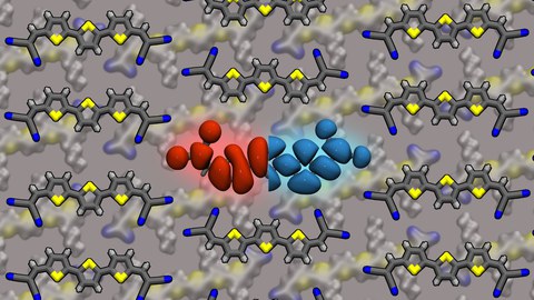 Grafische Darstellung von 3T- und 6T-Molekülen