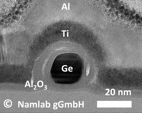 Germanium Transistor