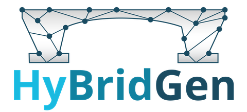 Logo, im unteren Bereich die Buchstaben Hy (hellblau), Brid (mittelblau), Gen (dunkelblau). Darüber eine Skizze eines Brückquerschnitts, darüber Punkte, die mit Geraden verbunden sind.