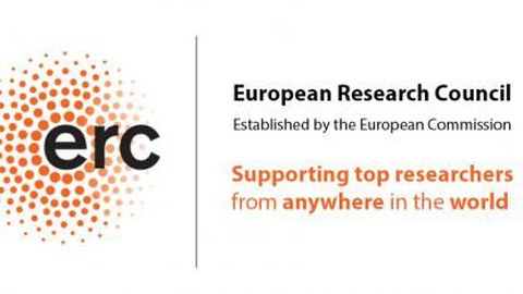 Links das Logo des ERC, rechts der Schriftzug: European Research Council, Supporting top researchers from anywhere in the world