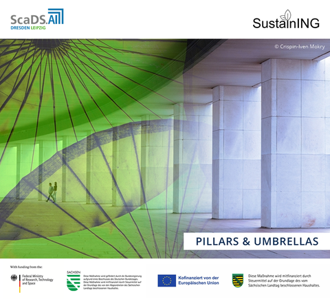 Two image halves are placed side by side. On the left, a green-tinted photo shows a large circular umbrella structure with radial spokes; below, two people walk along a wall. On the right, several massive light-colored pillars stand in front of a wall. At the top, several logos are visible, including 'ScaDS.AI Dresden/Leipzig' and 'SustainING'. Additional logos and text fields appear at the bottom. The center features the title 'PILLARS & UMBRELLAS'.