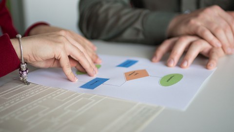 Close-up of a tactile and color printed graphic on a sheet of paper. Two hands on the left touch the graphic, two other hands hold the paper on the right.