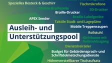 The landscape format postcard shows the dark blue lettering " Ausleih- und Unterstützungspool" [Borrowing and Support Pool] with a graphic whose background is designed with a full color gradient from green to dark blue. Around the lettering listedmaterial