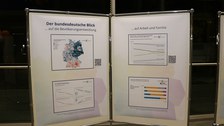 Schautafel zur Bevölkerungsentwicklung bei der Ausstellung Altersdiversität
