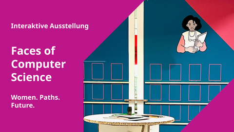 Grafik einer interaktiven Ausstellung mit dem Titel „Faces of Computer Science“. Links Text „Interaktive Ausstellung – Women. Paths. Future.“, rechts Ausstellungswand mit Illustration einer Frau.
