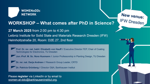 Die Grafik zeigt eine Frau, die mit einem Fernglas auf den Titel der Grafik guckt: "Workshop - What comes after PhD in Science?" am 27.03.2025 von 14 bis 16:30 Uhr im IFW Dresden.