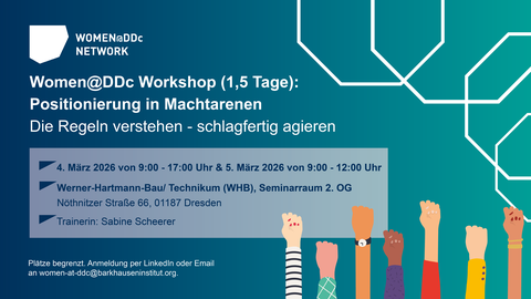 Veranstaltungsankündigung Women@DDc Workshop „Positionierung in Machtarenen“ mit Terminangaben März 2026, Ort in Dresden, Trainerin Sabine Scheerer und grafischen erhobenen Fäusten als Symbol für Empowerment.