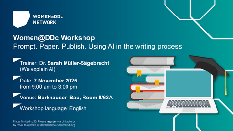  Workshop announcement: ‘Women@DDc Workshop: Prompt. Paper. Publish. Using AI in the writing process’ with information on the date, location and trainer, alongside illustrations of books, a laptop and a doctoral cap.