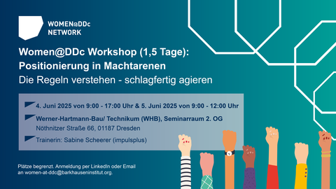 Ankündigung eines Workshops des WOMEN@DDc NETWORKs zur Positionierung in Machtarenen am 4. und 5. Juni 2025 in Dresden, mit Trainerin Sabine Scheerer. Unten mehrere erhobene, unterschiedlich gestaltete Frauenhände.  