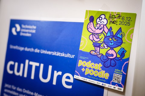 Ein Plakat mit der Aufschrift culture ist im Hintergrund zu sehen. Vorne rechts hängt ein Flyer des Podcastfestivals "Podcat + poodle"