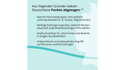 Erklärgrafik, Hintergrund in grün