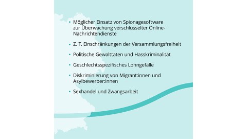 Erklärgrafik, Hintergrund in grün