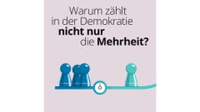 Erklärgrafik, Hintergrund in flieder