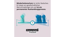 Erklärgrafik, Hintergrund in flieder