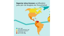 Erklärgrafik, Hintergrund in grün