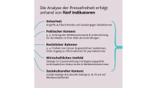 Erklärgrafik, Hintergrund in flieder