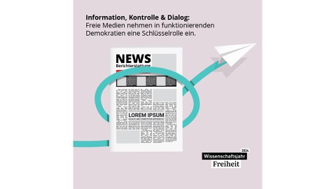 Erklärgrafik, Hintergrund in flieder