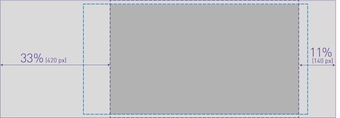 Representation of image cropping for intro images on start pages in WebCMS