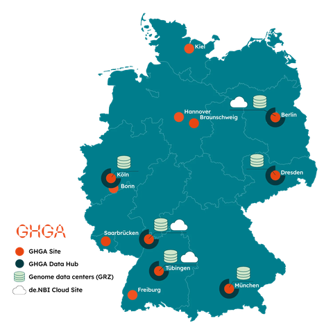 GHGA Partner Map 