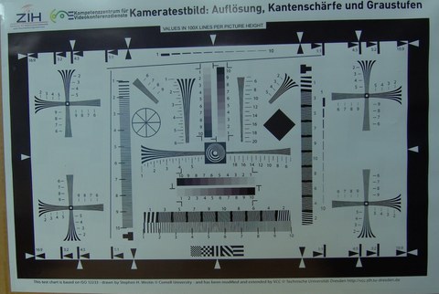 Konftel CC200: volle Beleuchtung; schwarz-weiß; alle Fenster verdunkelt
