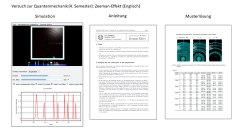 Screenshot: Versuch zur Quantenmechanik: Zeeman-Effekt