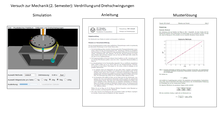Screenshot: Versuch zur Mechanik: Verdrillung und Drehschwingung