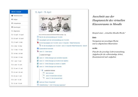 Präsentationsfolie: Moodlekursstartseite