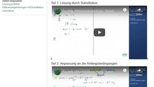 Screenshot: Wiki Kursbaustein mit eingebundenen Videos