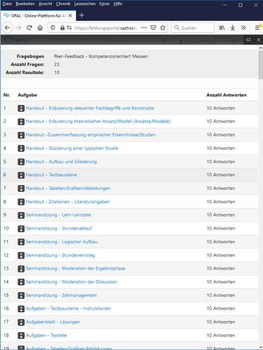 Screenshot: Peer Feedback 