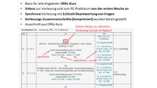 Präsentationsfolie: Überblick OPAL Kurs