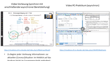 Präsentationsfolie: Video Vorlesung und des Video PC-Praktikums