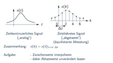 Screenshot: Präsentationsfolie