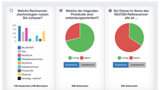 Screenshot: Live-Auswertung der Lernaufgaben in AMCS