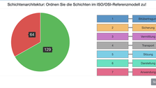 Screenshot: Auswertung einer Zuordnungsaufgabe in AMCS