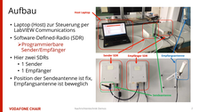 Slide: Ausschnitt aus der Versuchsaufzeichnung zum Thema Pfadverlust