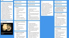 Screensht: Padlet Ergebnissicherung