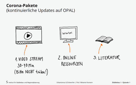 Lecture URBAN PLANNING I: Prof. Dipl.-Ing. Melanie Humann (#MH2)