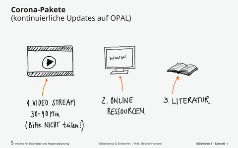 Lecture series Urban Planning I: Prof. Dipl.-Ing. Melanie Humann (#MH2)